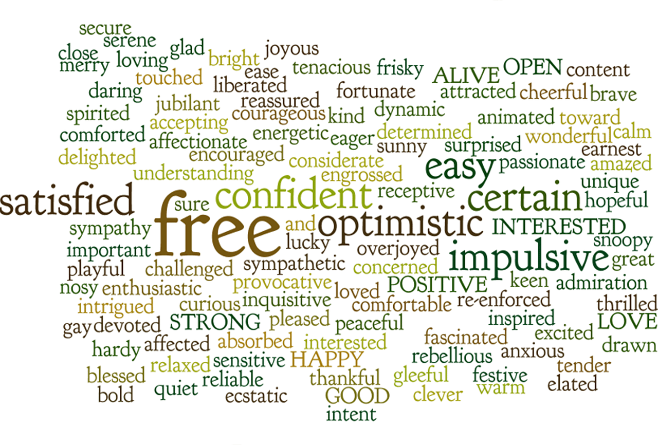 optimistic word